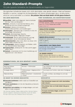Vorschau des Cheat-Sheets 10 Standard-Prompts