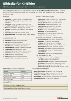 Vorschau des Cheat-Sheet Bildstile für KI-Bilder