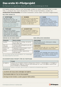 Vorschau des Cheat-Sheet Das KI-Pilotprojekt