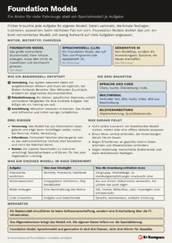 Vorschau des Cheat-Sheet Foundation Models