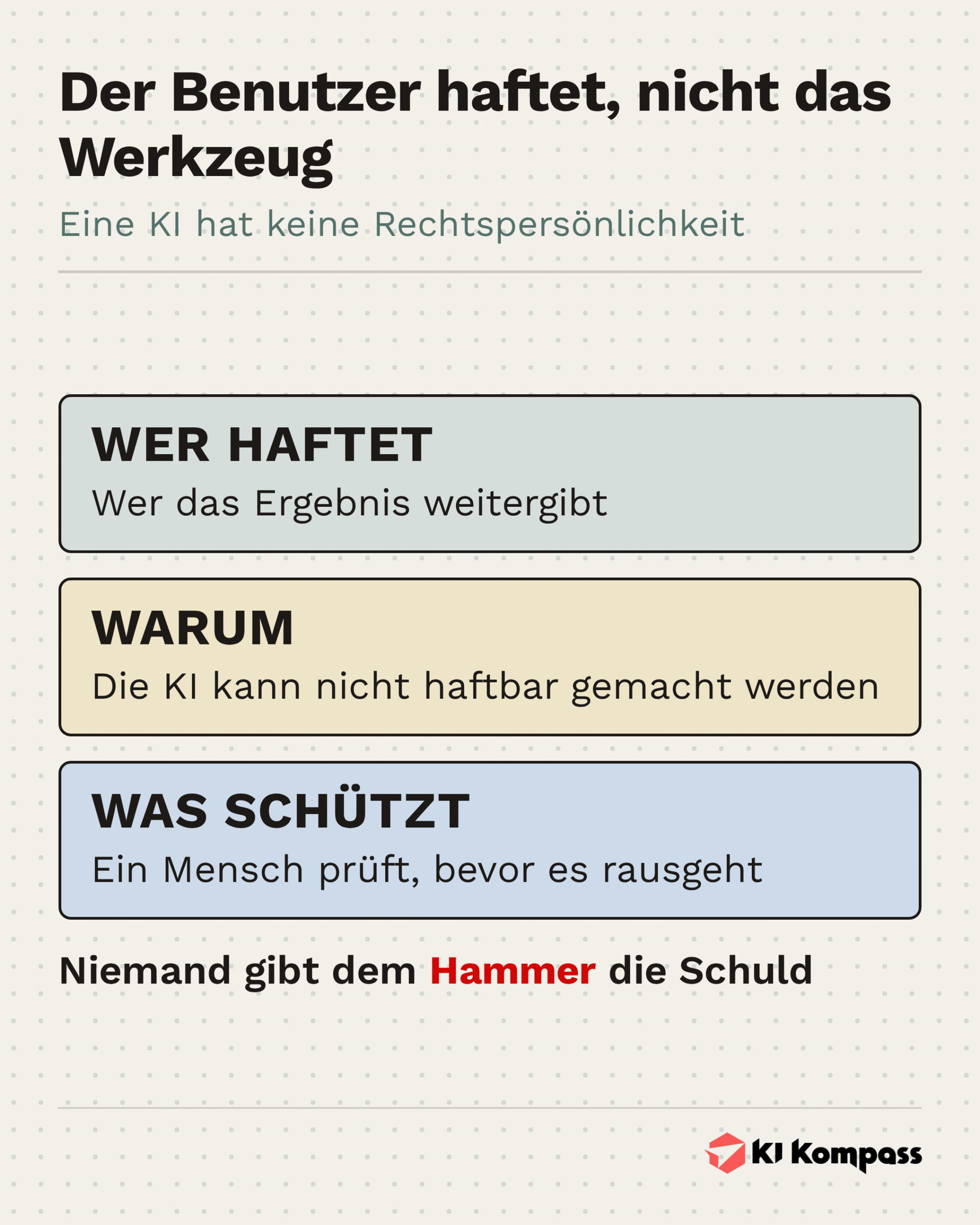 Infografik: Wer beim KI-Einsatz haftet, warum die KI nicht haftbar ist und was davor schützt.