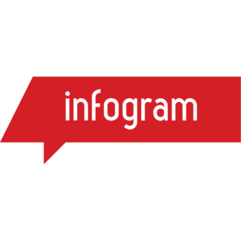 Infogram