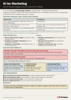Vorschau des Cheat-Sheet KI im Marketing