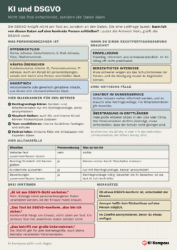 Vorschau des Cheat-Sheet KI und DSGVO