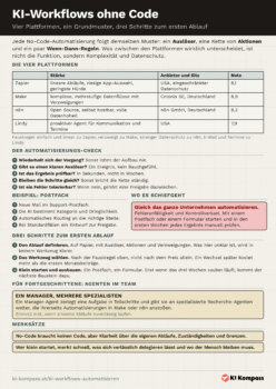 Vorschau des Cheat-Sheet KI-Workflows ohne Code