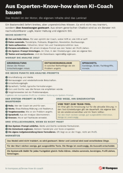 Vorschau des Cheat-Sheet Aus Experten-Know-how einen KI-Coach bauen