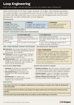 Vorschau des Cheat-Sheet Loop Engineering