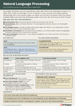 Vorschau des Cheat-Sheet Natural Language Processing