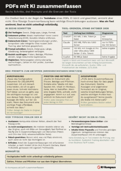 Cheat-Sheet zum Zusammenfassen von PDFs mit KI: sechs Schritte, Tool-Grenzen von ChatGPT, Claude, Gemini und Copilot, drei Prompts zum Abtippen, vier typische Fehler und Datenschutzregeln.