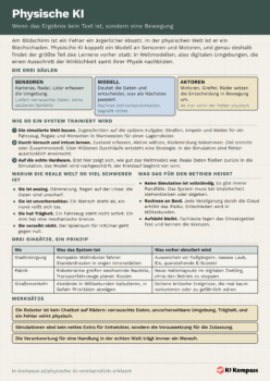 Vorschau des Cheat-Sheet Physische KI