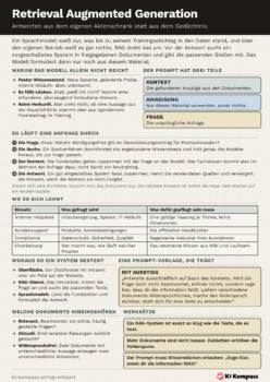 Vorschau des Cheat-Sheet Retrieval Augmented Generation