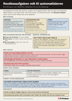 Vorschau des Cheat-Sheet Routineaufgaben mit KI automatisieren