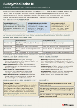 Vorschau des Cheat-Sheet Subsymbolische KI