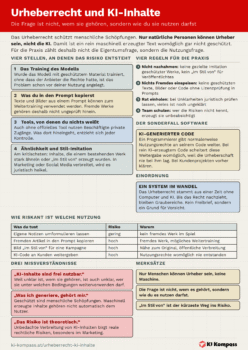 Vorschau des Cheat-Sheet Urheberrecht und KI-Inhalte