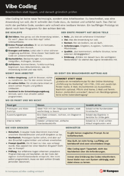 Vorschau des Cheat-Sheet Vibe Coding