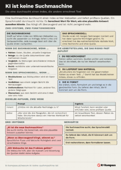 Vorschau des Cheat-Sheet Keine Suchmaschine